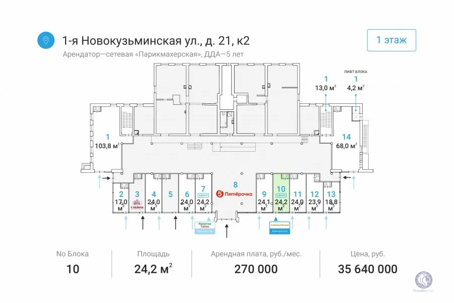 Продажа ПСН, 1-я Новокузьминская улица - Фото 1