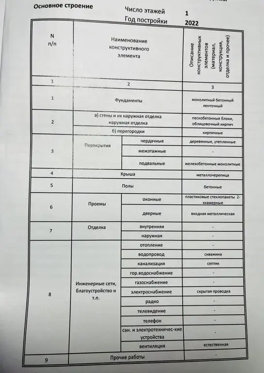 Раменский р-н СНТ Кварц - Фото 22