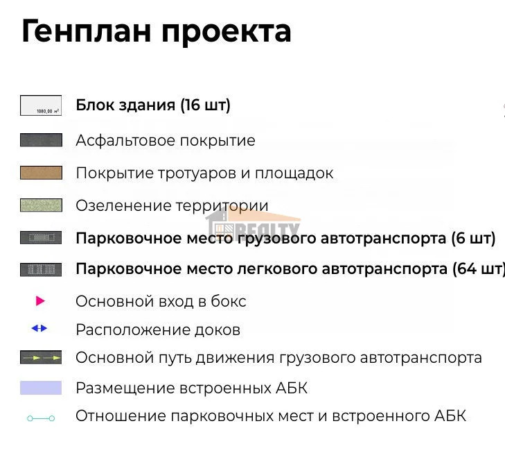 Продажа земельного участка, Истра, Истринский район, Железнодорожный ... - Фото 3