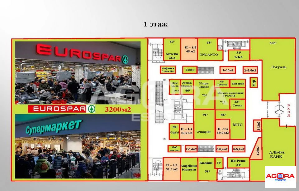 Аренда торгового помещения, м. Бульвар Дмитрия Донского, ул. Веневская - Фото 7