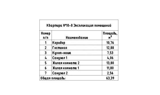 Продажа квартиры в новостройке, 1-й Котляковский переулок - Фото 8