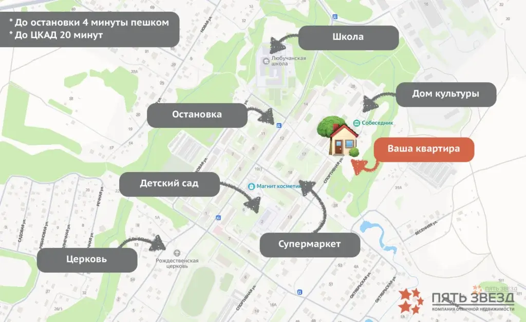 Продается 1-комнатная квартира, Любучаны, Заводская улица, 19к1 - Фото 15