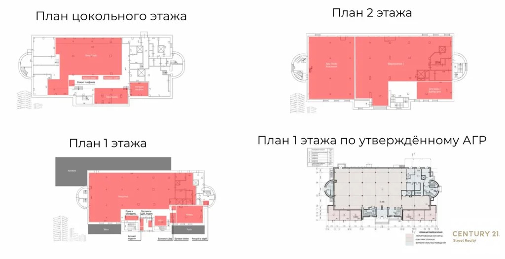 Продажа торгового помещения, ул. Маршала Полубоярова - Фото 8