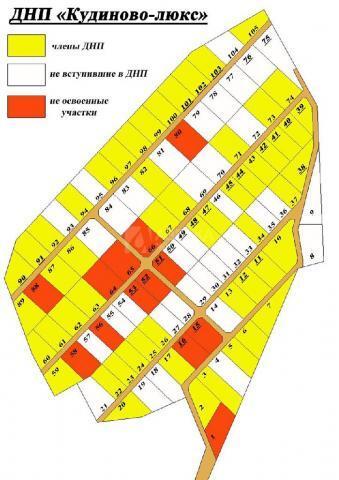 Карта осадков кудиново московская область