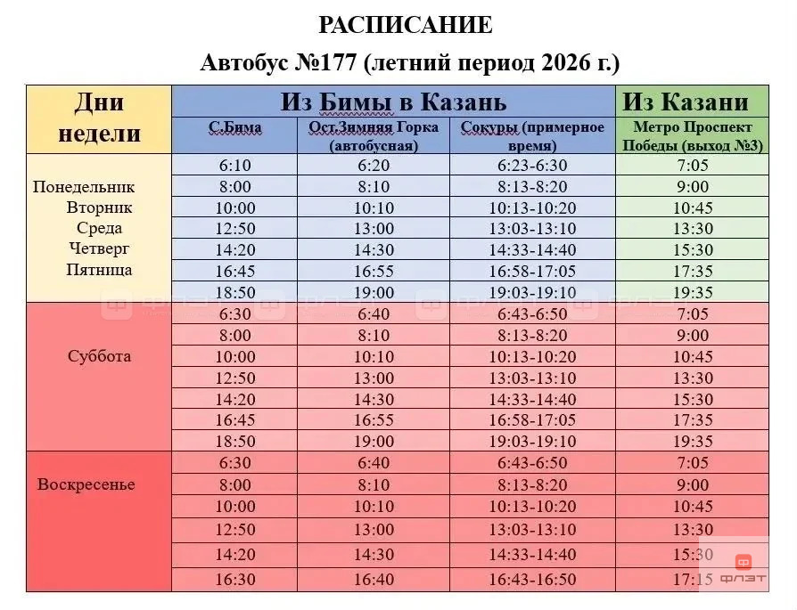 Продажа дома, Бима, Лаишевский район, ул. Андрея Вашурова - Фото 34