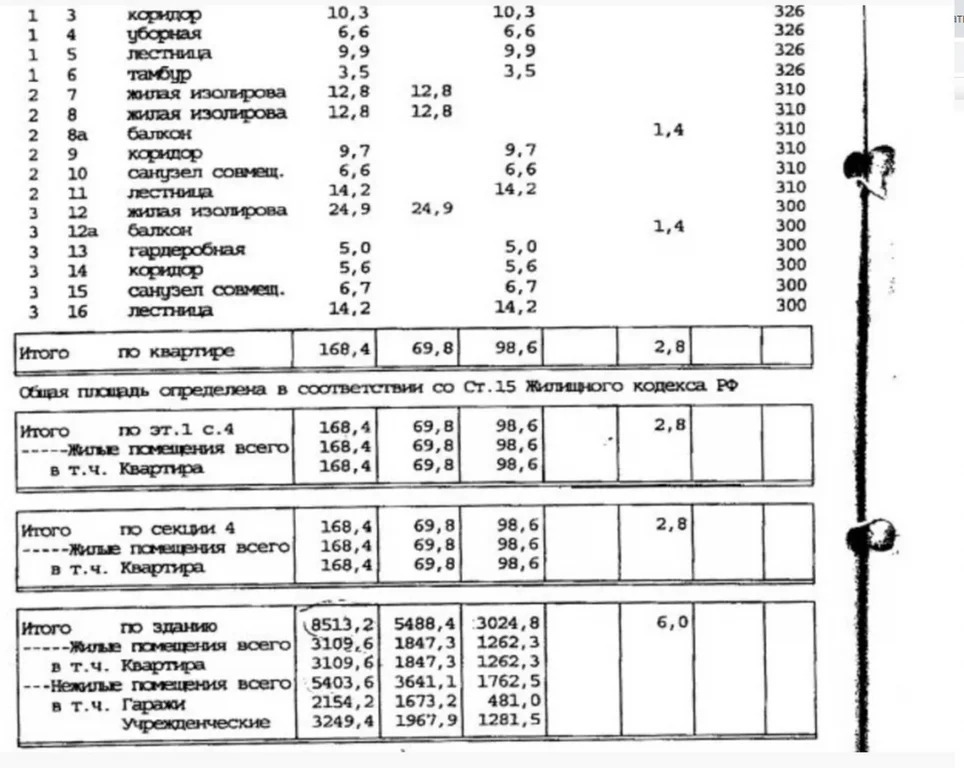 Продажа квартиры, м. Цветной бульвар, Печатников пер. - Фото 10
