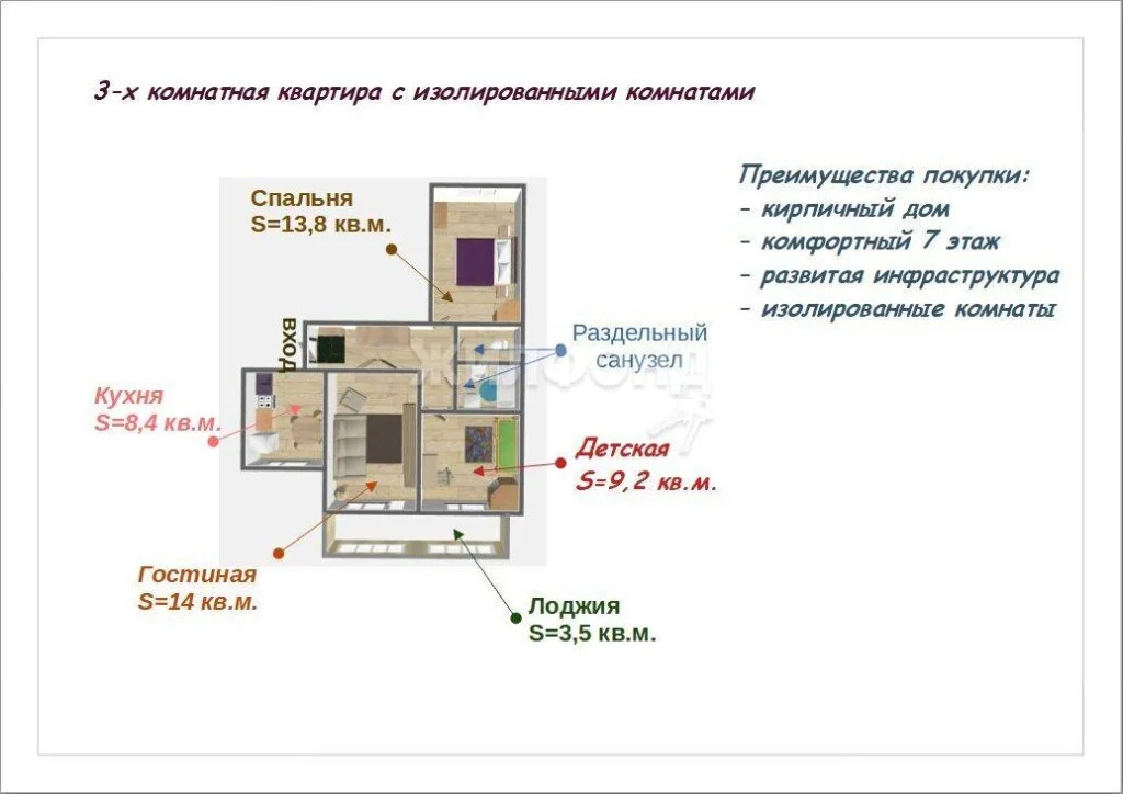 Продажа квартиры, Новосибирск, ул. Новая Заря - Фото 13