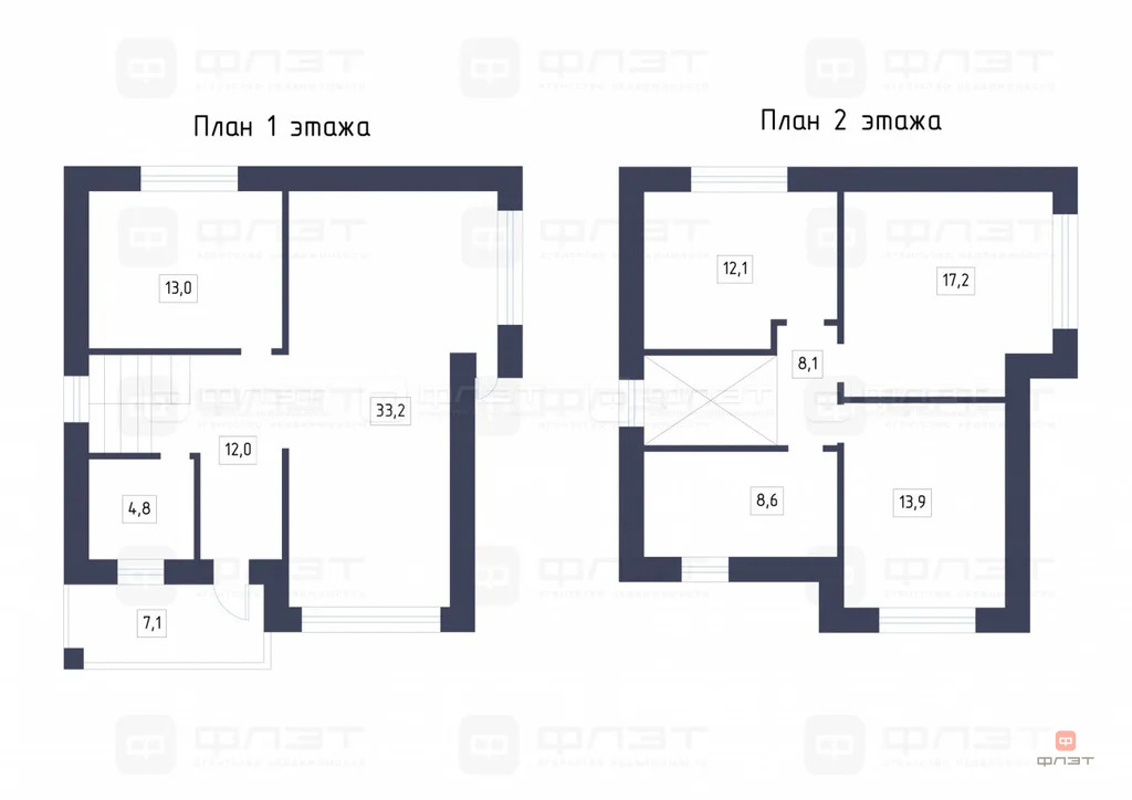 Продажа дома, Кощаково, Пестречинский район, ул. Панкова - Фото 10