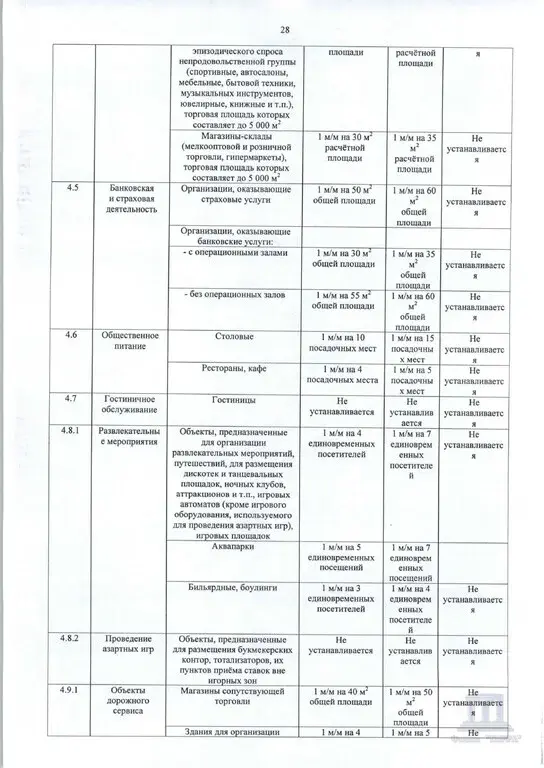 Продаю земельный участок под строительство в Ростове-на-Дону - Фото 32