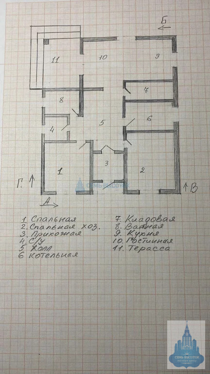 Продажа дома, Домодедово, Домодедово г. о., 70 - Фото 2