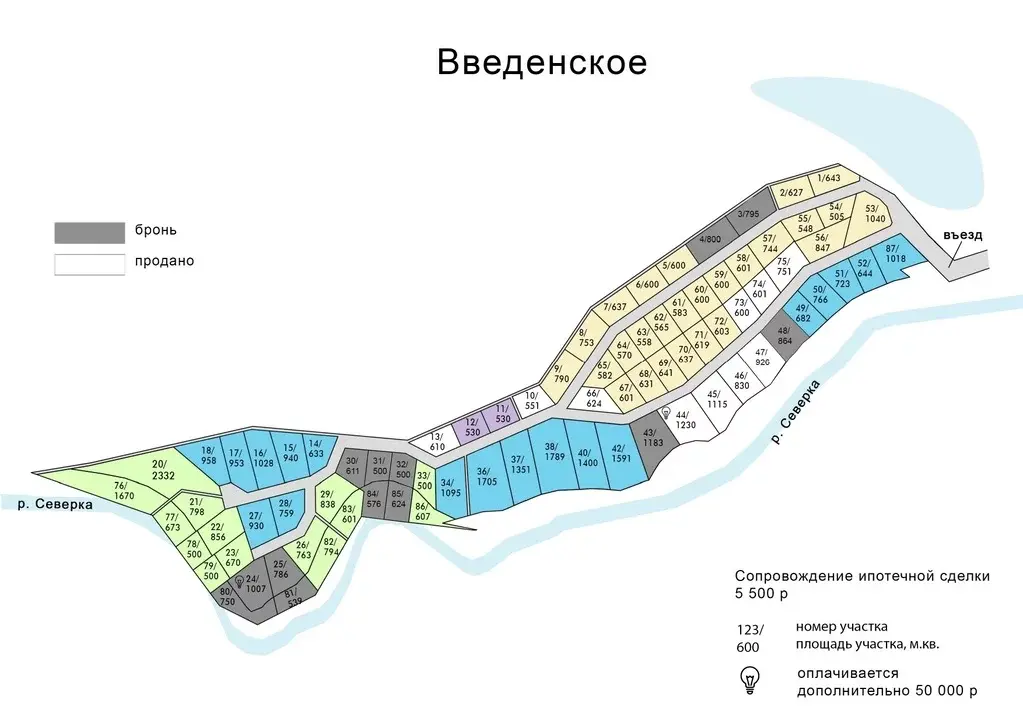 Участок ИЖС на берегу реки Северка! - Фото 7