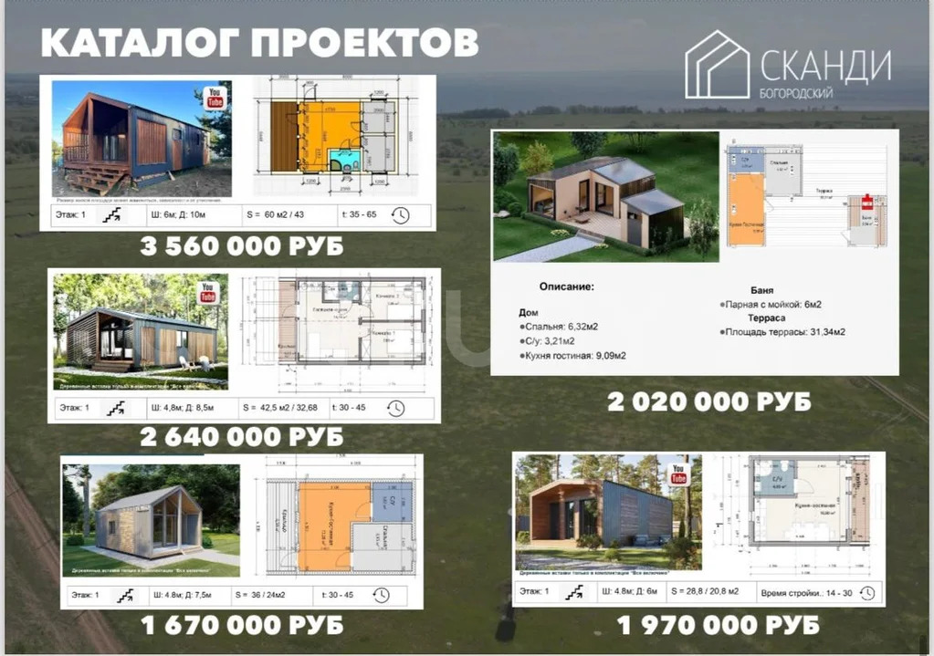 Продажа участка, Лаишевский район, Коттеджный поселок Богородский тер. - Фото 6