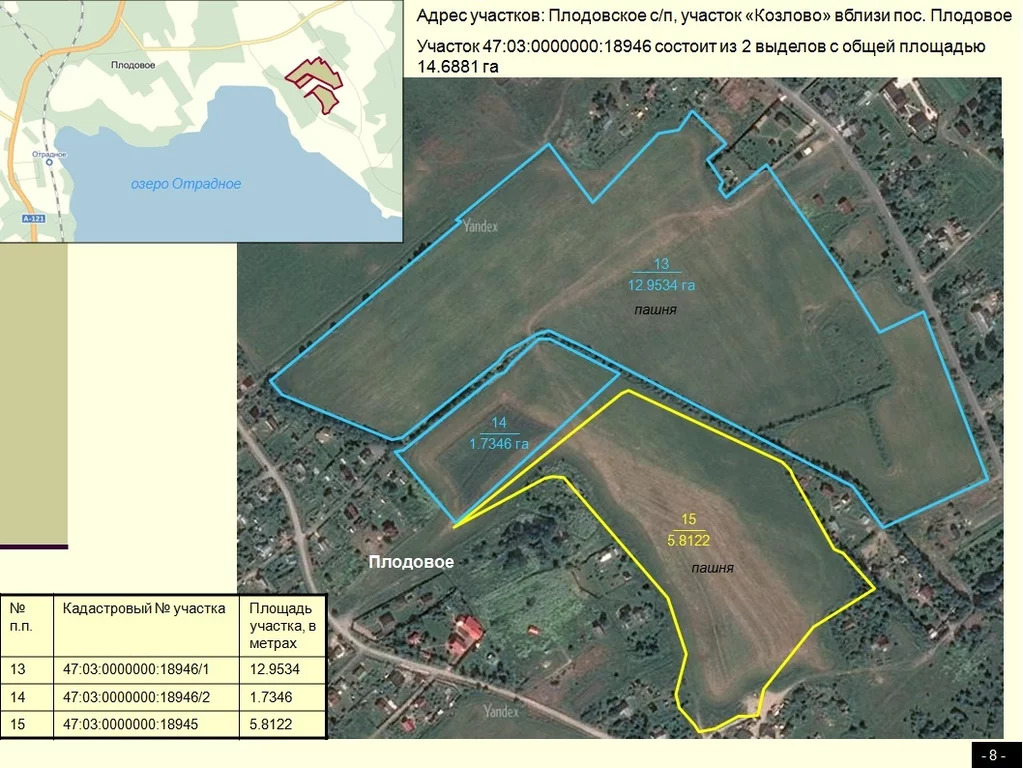 Прогноз погоды плодовое приозерского