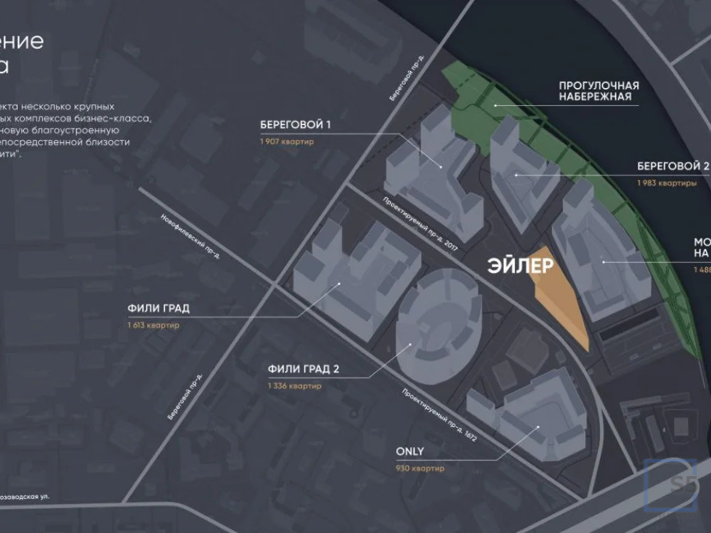 Продажа торгового помещения, м. Фили, ул. Заречная - Фото 3