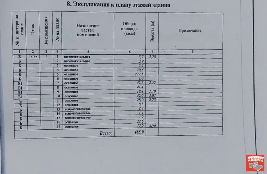 Продается кирпичное здание площадью 500 кв.метров на участке 10 соток - Фото 18