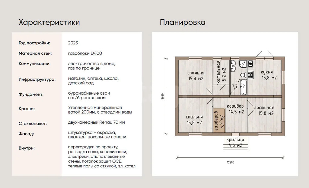 Продажа дома, Домодедово, Домодедово г. о., коттеджный посёлок Рэд - Фото 0