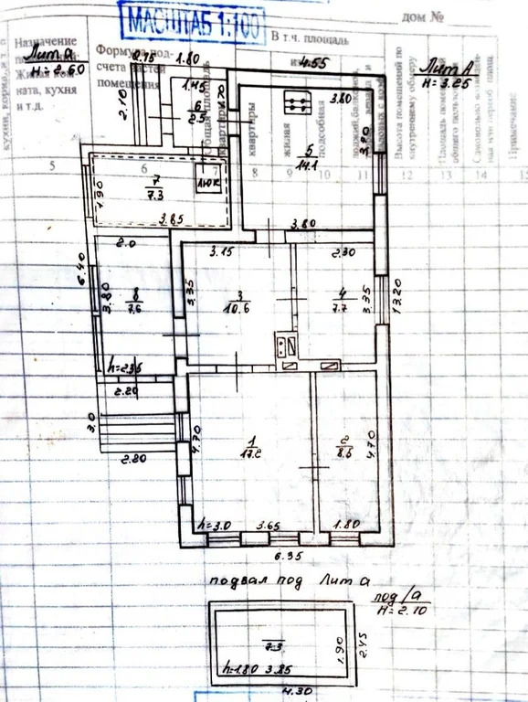 Продажа дома, Полтавская, Красноармейский район, ул. Огородная - Фото 16