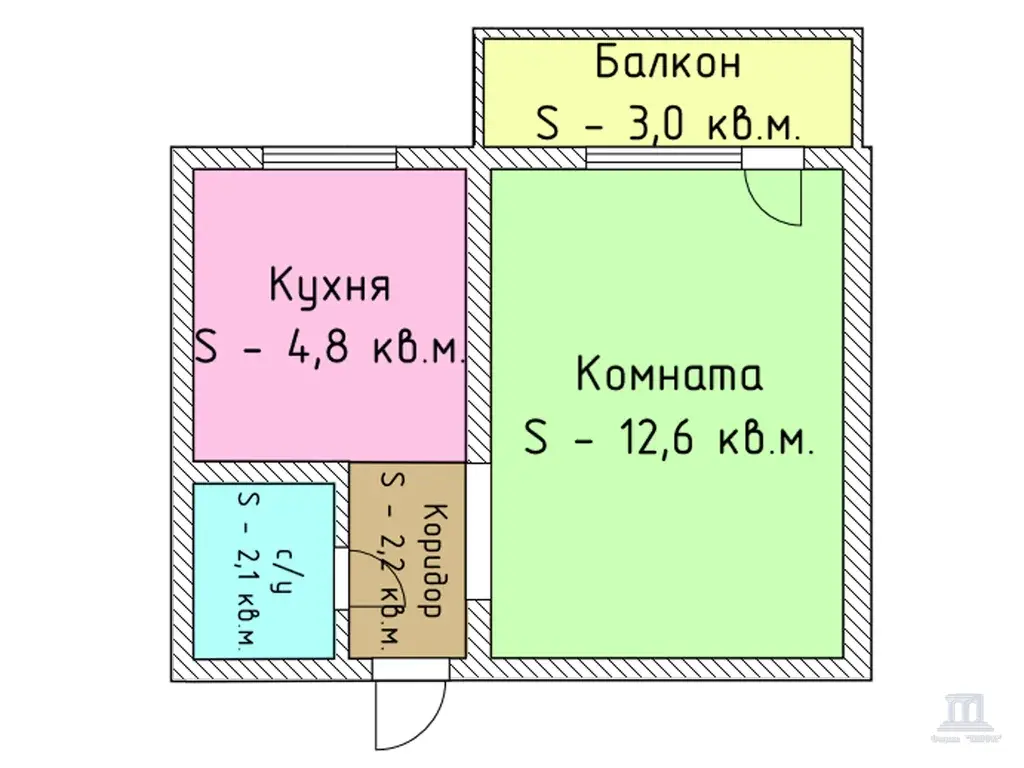 Продаю 1 к квартиру в Ростове-на-Дону СЖМ Беляева Орбитальная - Фото 12