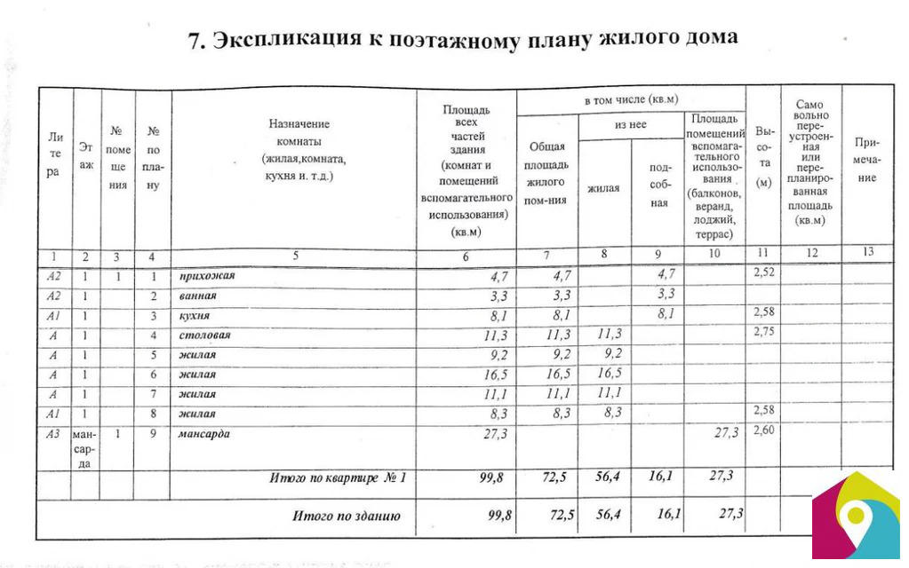 Продается дом, Сергиев Посад г, Разина ул, 99.8м2, 9 сот - Фото 28