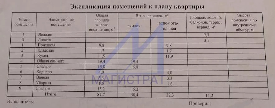 Продается квартира, 82.7 м - Фото 9