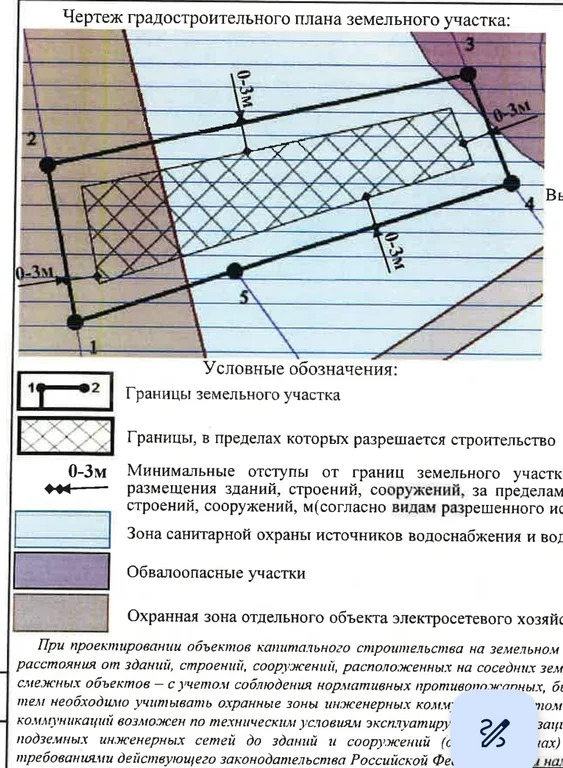 Продажа участка, Севастополь, ул. Восточная - Фото 1