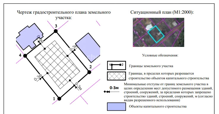 Продажа участка, Севастополь, территория СТ Наука - Фото 6