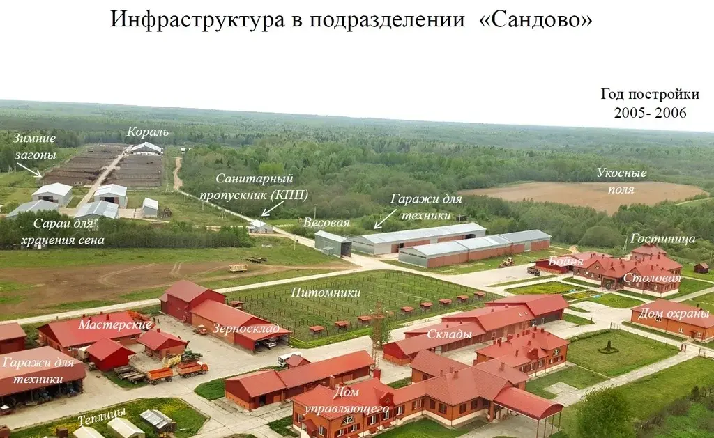 Вашему вниманию предлагаю от СОБСТВЕННИКА! Действующий живот-комплекс. - Фото 6