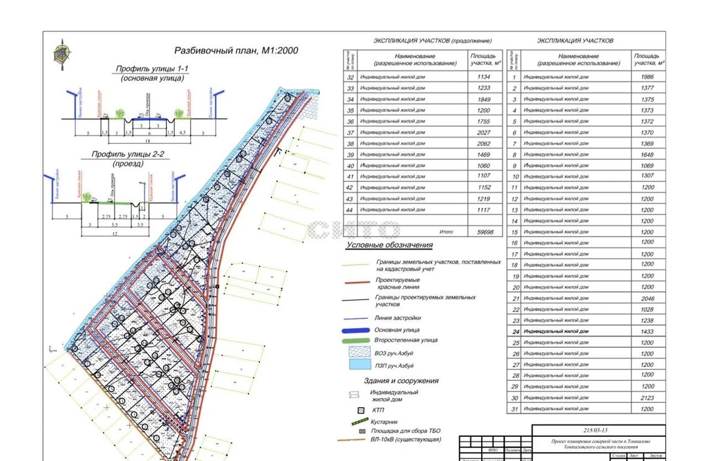 Карта тоншалово череповецкий район