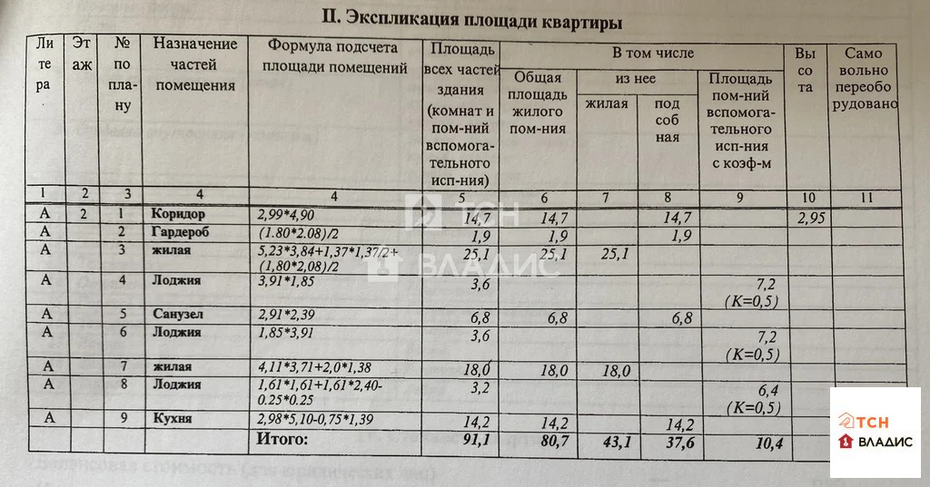 городской округ Мытищи, Мытищи, Благовещенская улица, д.15, ... - Фото 45