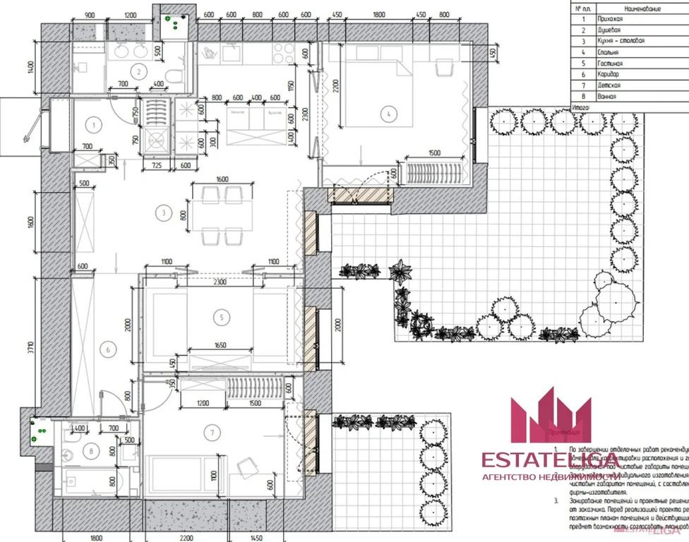 Продажа квартиры, бульвар Братьев Весниных - Фото 10