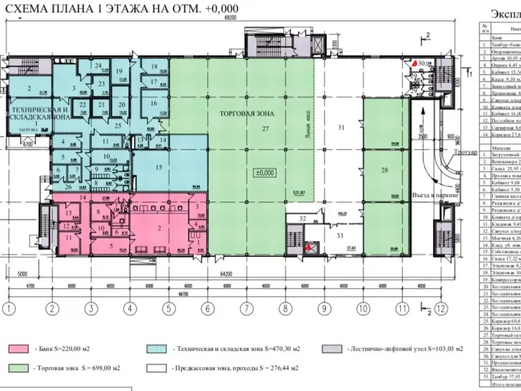 Проект 33 х
