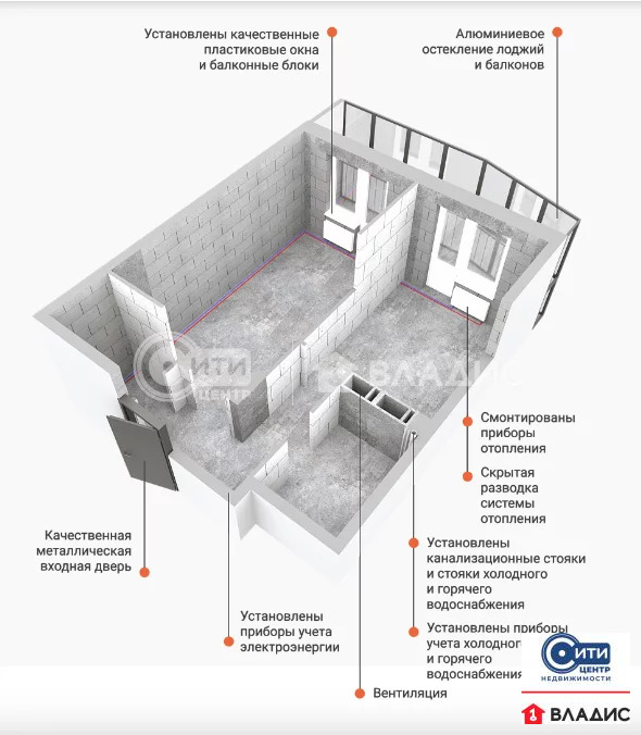 Продажа квартиры, Воронеж, жилой комплекс Суворов-Сити - Фото 8