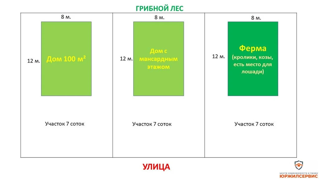 Продажа дома, Ступино, Дмитровский район, Московская обл - Фото 2