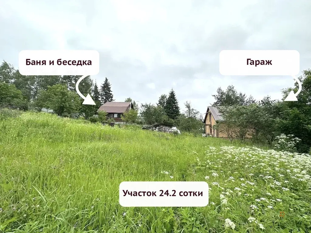 Продается дом в Гришенках, рядом с г. Чехов - Фото 6