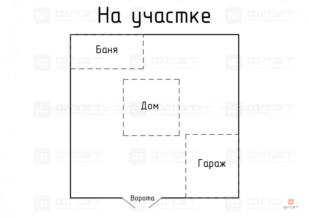 Продажа дома, Пермяки, Высокогорский район, ул. Поперечная - Фото 21