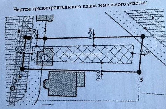 Продажа участка, Севастополь, территория СТ Дергачи-4 - Фото 14