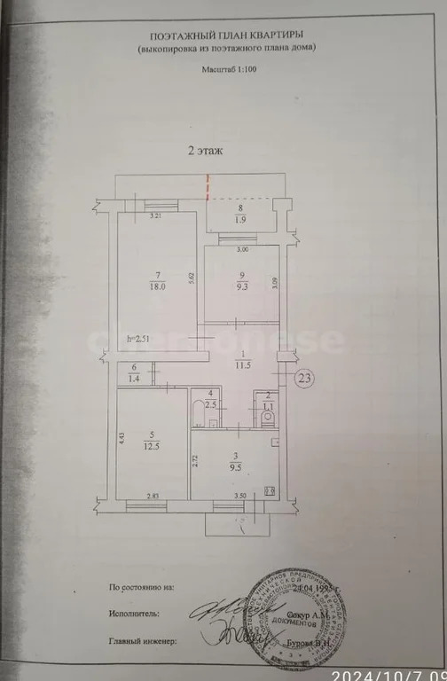 Продажа квартиры, Севастополь, Софьи Перовской улица - Фото 7