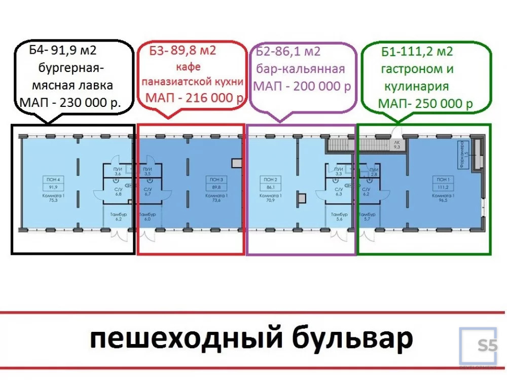 Продажа готового бизнеса, м. Бунинская аллея, Московская область - Фото 29