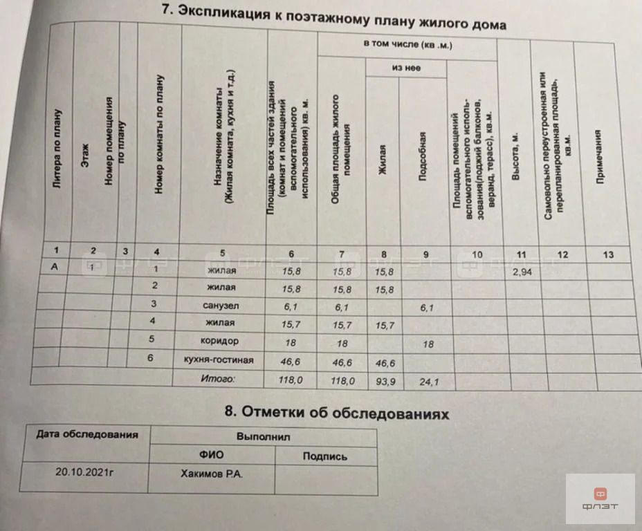 Продажа дома, Каипы, Лаишевский район, ул. Первомайская - Фото 6