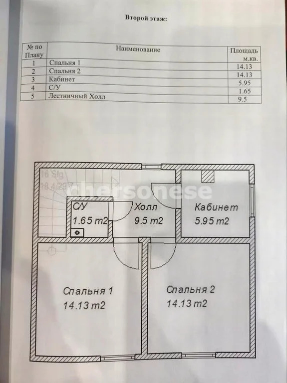 Продажа дома, Севастополь, улица Кедрина - Фото 2