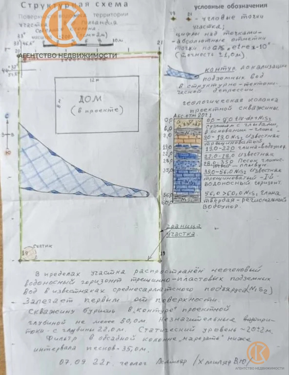 Продажа участка, Севастополь, Сергея Собченко ул. - Фото 1