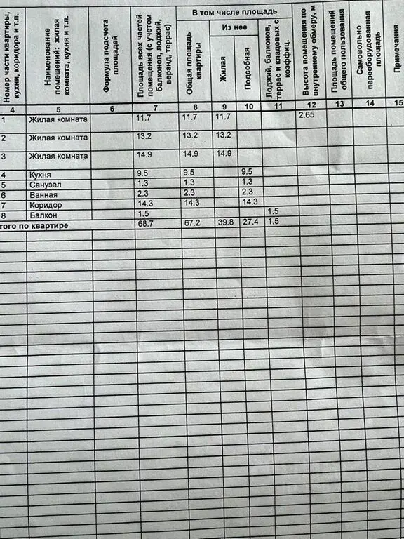 Продажа трехкомнатной квартиры 67.2м ул. Гавриила Державина, 3к4, ... - Фото 38