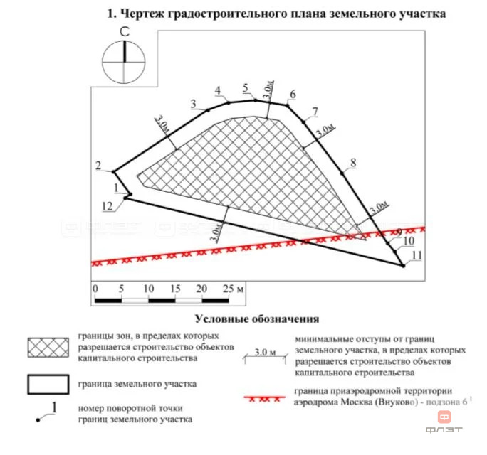 Продажа участка, Одинцовский район, ул. КП Жуковка-2 - Фото 3