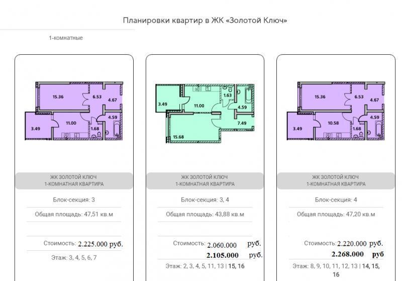 Планировки квартир иркутска