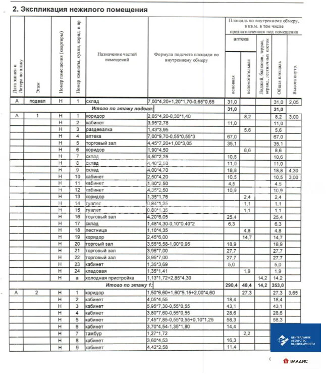 Продажа ПСН, Касимов, Касимовский район, улица Карла Маркса - Фото 6