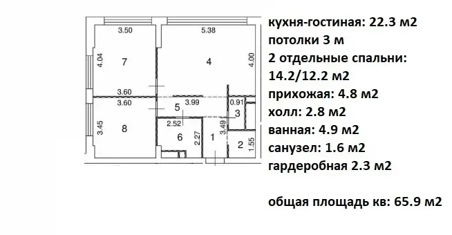 Продажа 2-ки 65.9м2 в ЖК Хедлайнер - Фото 2