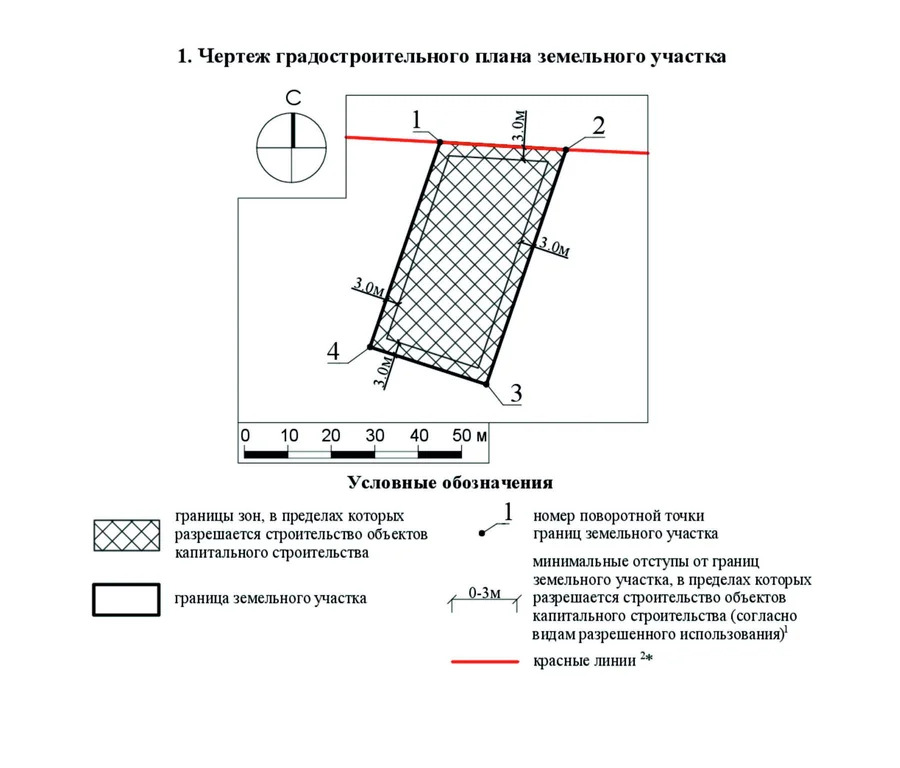 Продается земельный участок 30 сот. - Фото 1