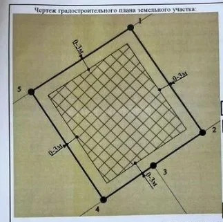 Продажа участка, Севастополь, улица 2-я Линия - Фото 5