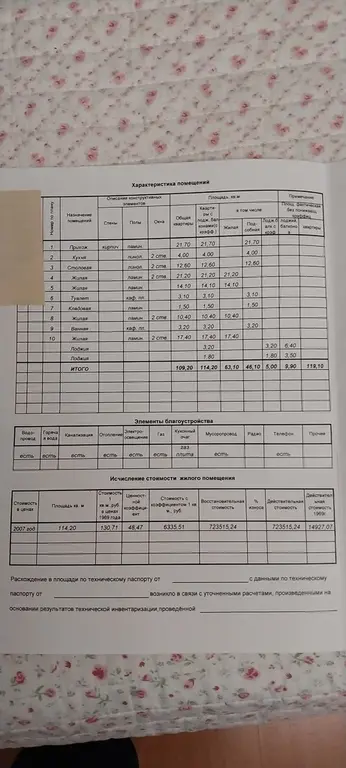 Продаю четырехкомнатную квартиру ул.Ярмарочная д5 - Фото 20