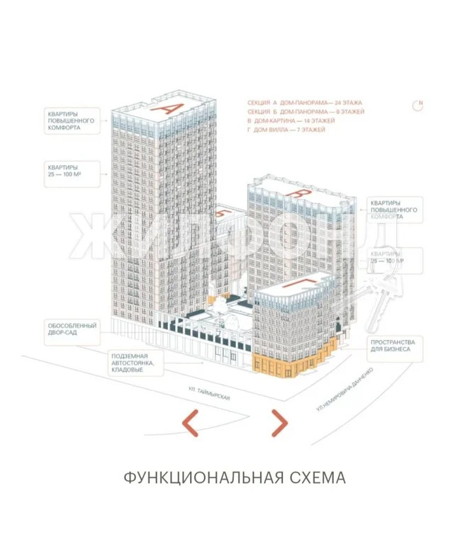 Продажа квартиры, Новосибирск, ул. Немировича-Данченко - Фото 8